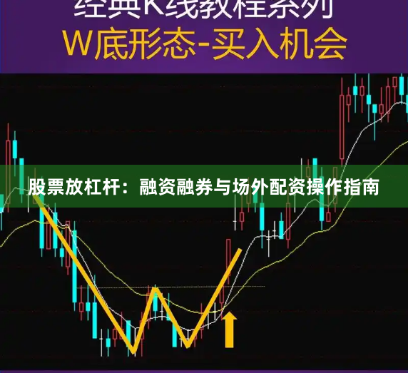 股票放杠杆：融资融券与场外配资操作指南