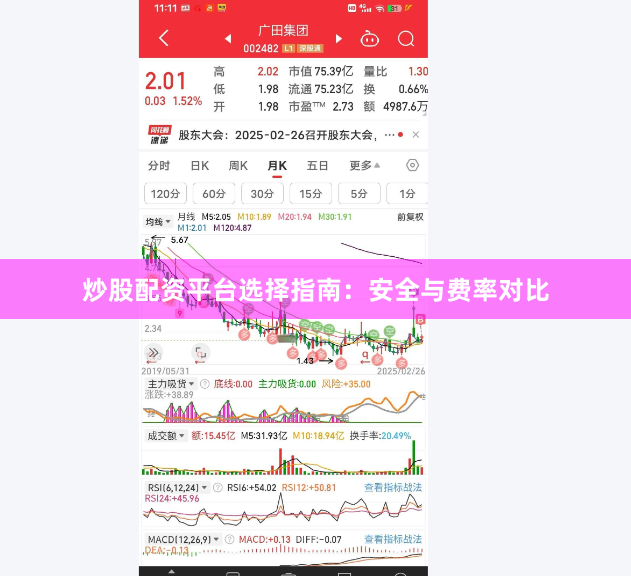 炒股配资平台选择指南：安全与费率对比