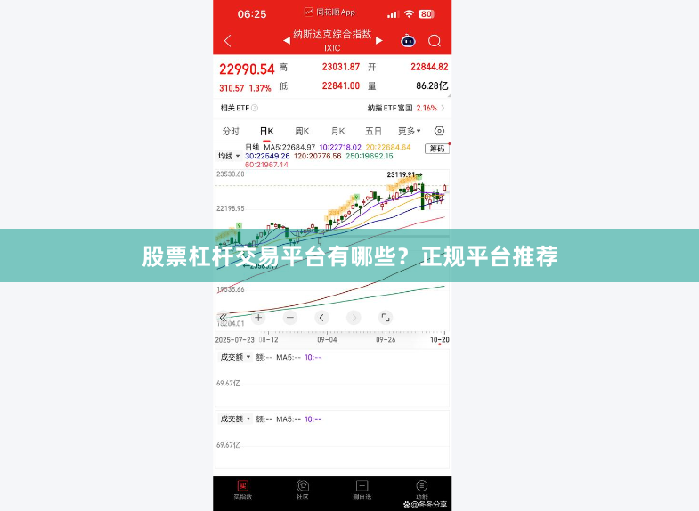 股票杠杆交易平台有哪些？正规平台推荐
